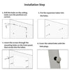how to install panel 